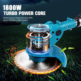 1850W Electric Lawn Mower